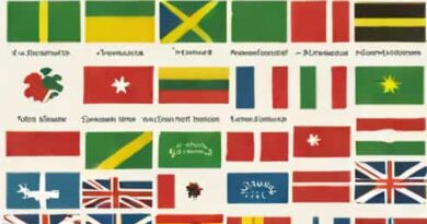 List Of Commonwealth Countries