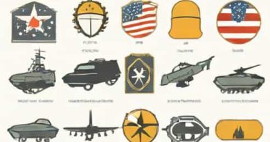 List Of Us Covert Operations