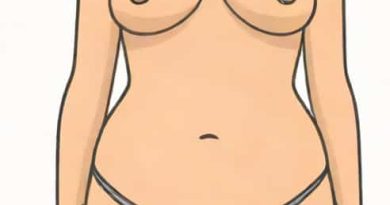Loose Skin Around Midsection