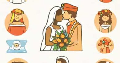 Types Of Polygamous Marriage