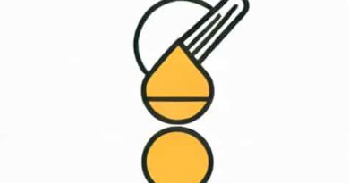 Unacademy Dropper Batch Fees