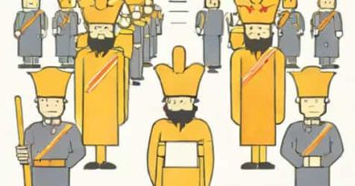 Use Procession In A Sentence