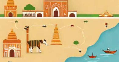 Varanasi To Lucknow Distance