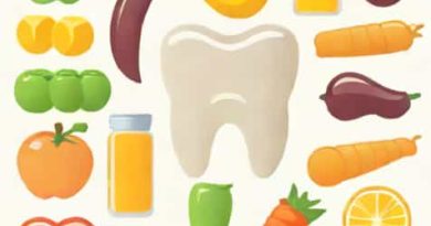 Vitamins To Strengthen Teeth