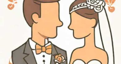 Wedding Closeup Photo Couple