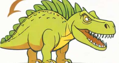 What Dinosaur Is A Herbivore