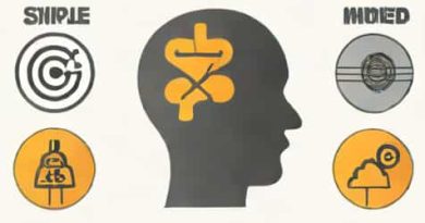 What Does Simple Minded Mean