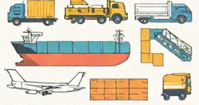 What Does Transshipment Mean