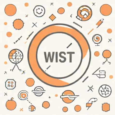 What Does Wist Mean In Text