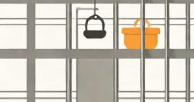 What Is A Shakedown In Prison