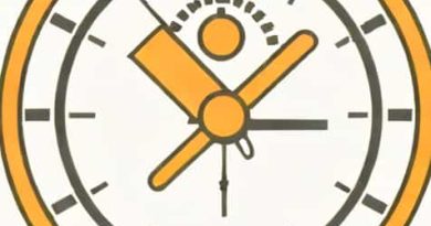 What Is A Timekeeping System