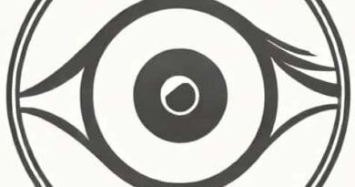 What Is Narrow Angle Glaucoma