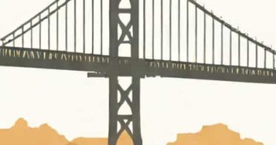 Where Is The Coronado Bridge