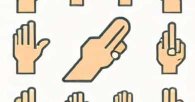 Which One Is Your Forefinger
