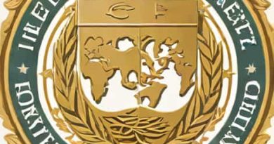 Year Of Establishment Of Imf