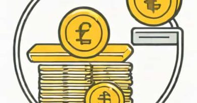 Zero Balance Current Account