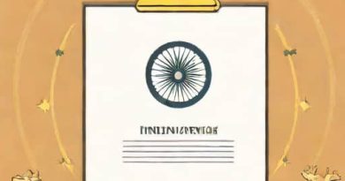 Amendment Of Preamble Of Indian Constitution