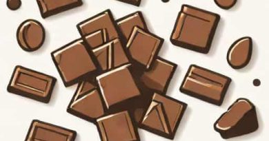 Are Semisweet Chocolate Chips Dark Chocolate