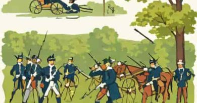 Casualties Of The Battle Of Chancellorsville