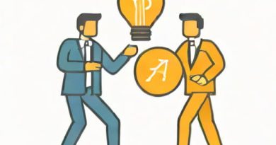 Competitive Aggressiveness Describes A Firm'S