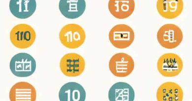 Count From Four Fifteenths To Ten Fifteenths