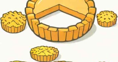 Crimping Pie Edges With Thumb And Forefinger