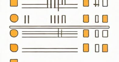 Declare And Instantiate An Array Named Scores