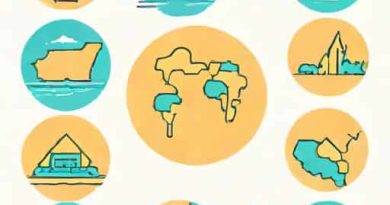 Destination Profiles And Middlebrow Geography