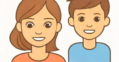 Difference Between Adolescent And Adolescence