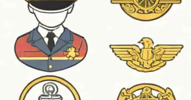 Difference Between Coastguard And Navy Officer