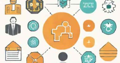Difference Between Collaboration And Collusion