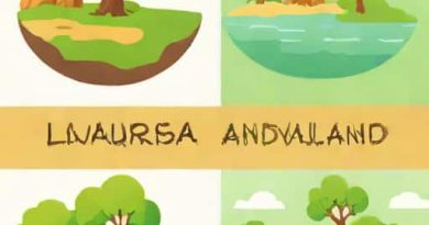 Difference Between Laurasia And Gondwanaland