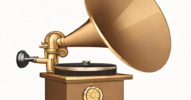 Difference Between Phonograph And Gramophone