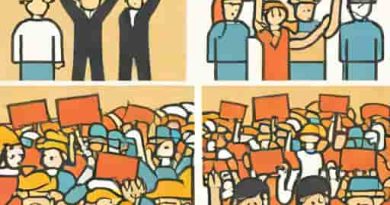 Difference Between Protest And Demonstration