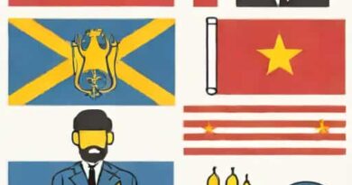 Difference Between Secessionist And Separatist