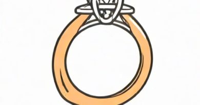 Engagement Ring Should Be Worn In Which Hand