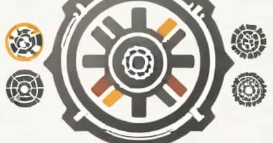 Engine Rotation Clockwise Or Counterclockwise
