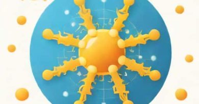 Florassist Probiotic Gi With Phage Technology