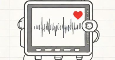 Holter Monitor Electrocardiography Is Used To