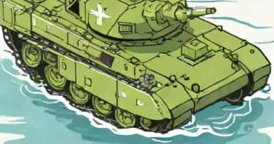 How Much Lung Capacity For Amphibious Assault