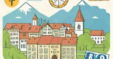 How Much Money To Live Comfortably In Zurich