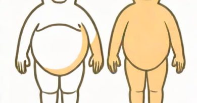How To Avoid Paradoxical Adipose Hyperplasia
