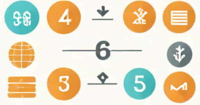 International System Of Numeration With Example