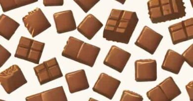 Is Bittersweet And Semisweet Chocolate The Same
