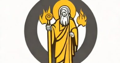 Is Godforsaken Using The Lord'S Name In Vain