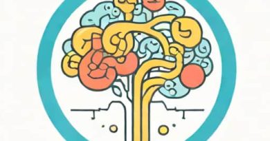 Is Salivation Sympathetic Or Parasympathetic