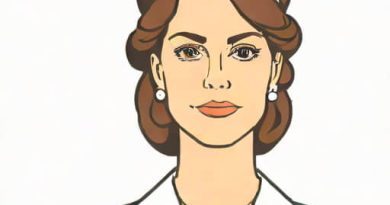 Kate Middleton Abdominal Surgery Hysterectomy
