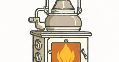 Kerosene Stove Is Transparent Or Translucent