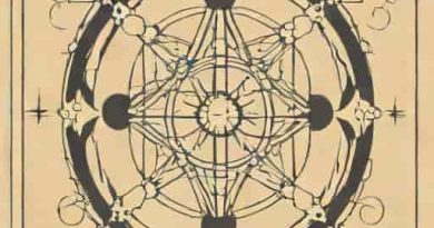 Kinetic Energy In Terms Of Boltzmann Constant