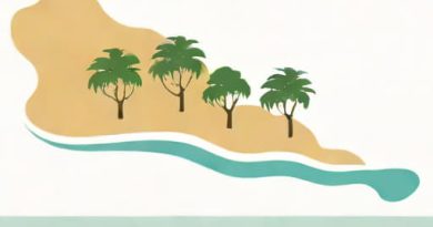 Largest Riverine Island Formed By Brahmaputra